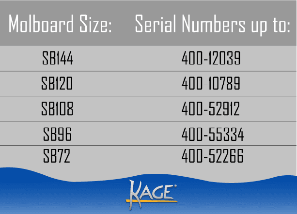 kage old style serial numbers chart