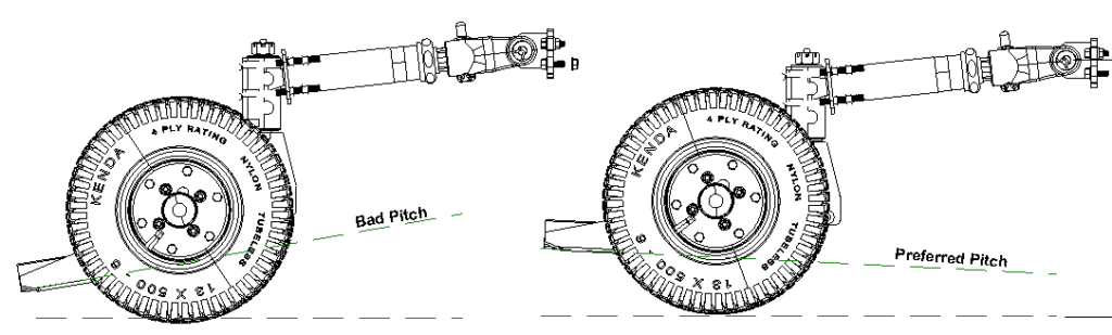 mower sulky pitch adjustable on wheel kaddy