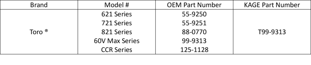 Poly Rotor Snowblower Paddle Compatibility Chart