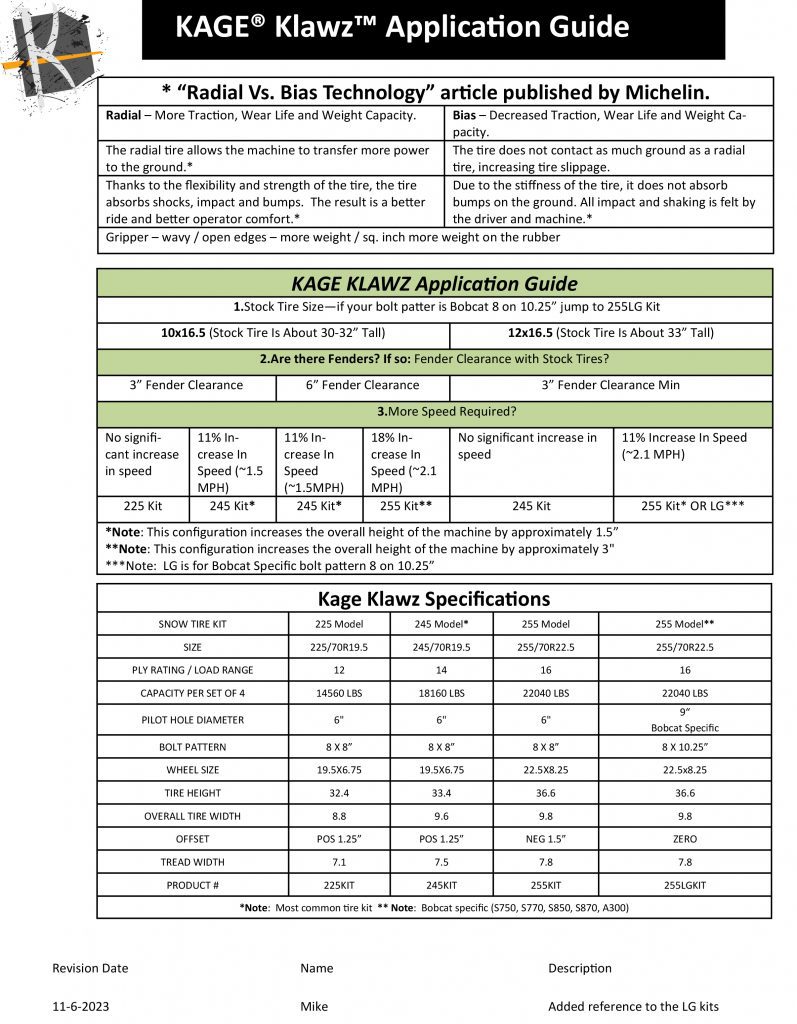 Kage Klawz application guide