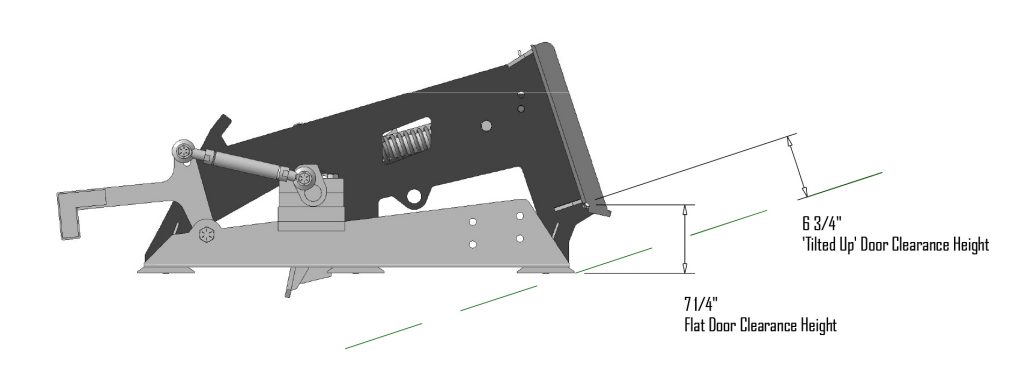 GreatER Bar Clearance